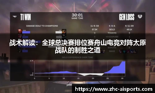 战术解读：全球总决赛排位赛舟山电竞对阵太原战队的制胜之道