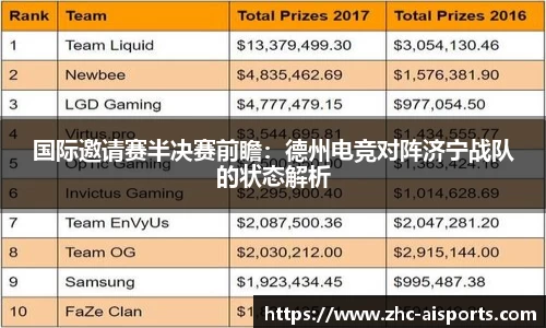 国际邀请赛半决赛前瞻：德州电竞对阵济宁战队的状态解析