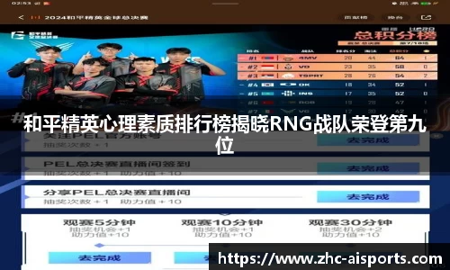 和平精英心理素质排行榜揭晓RNG战队荣登第九位